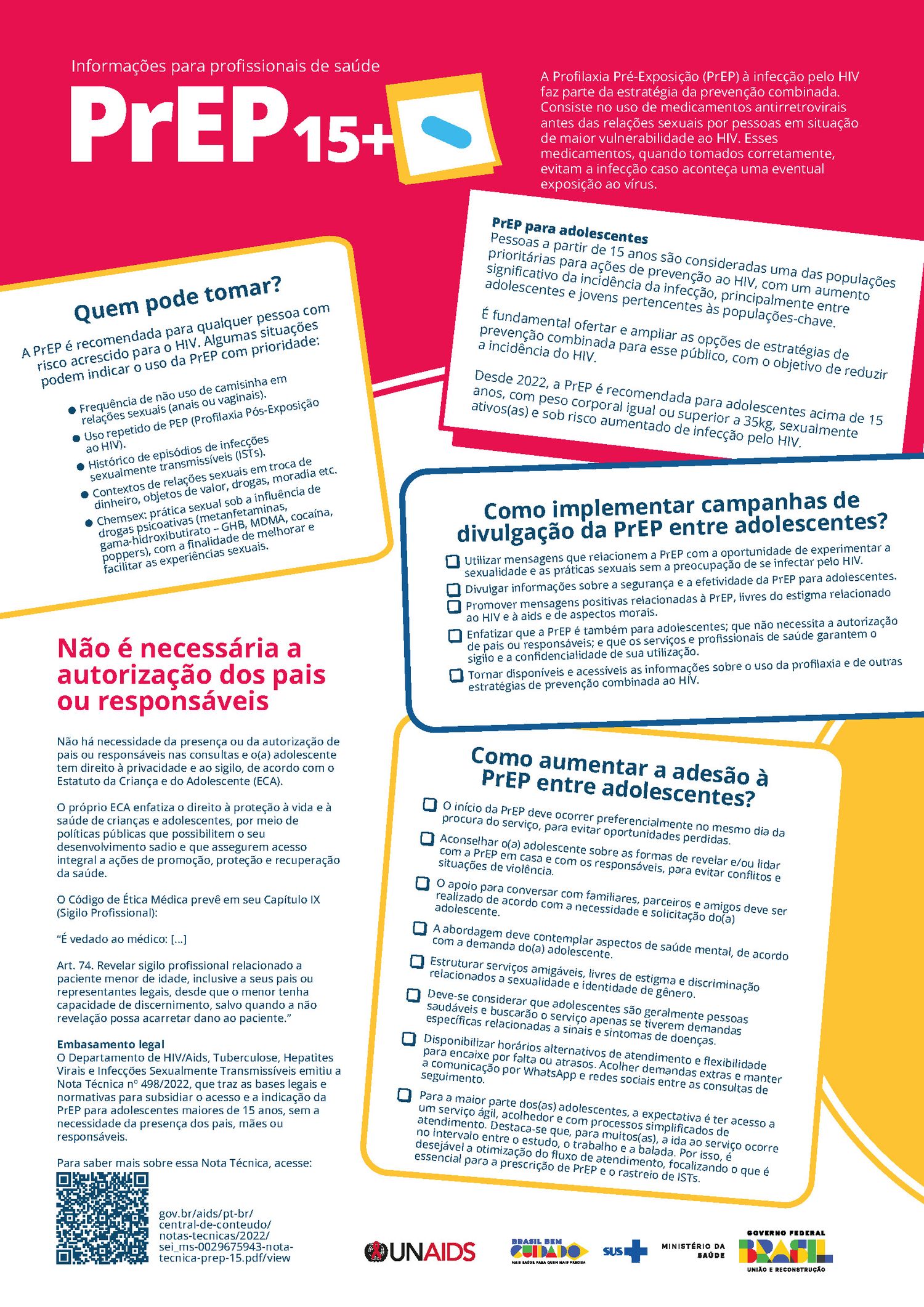 Picture of the work “Flowcharts PrEP and PEP”