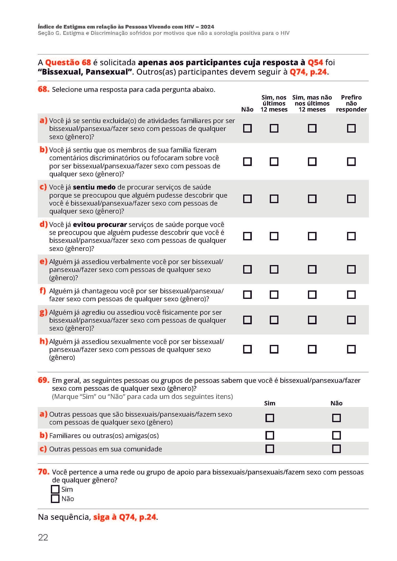 Picture of the work “Stigma Index 2024 Questionnaire”
