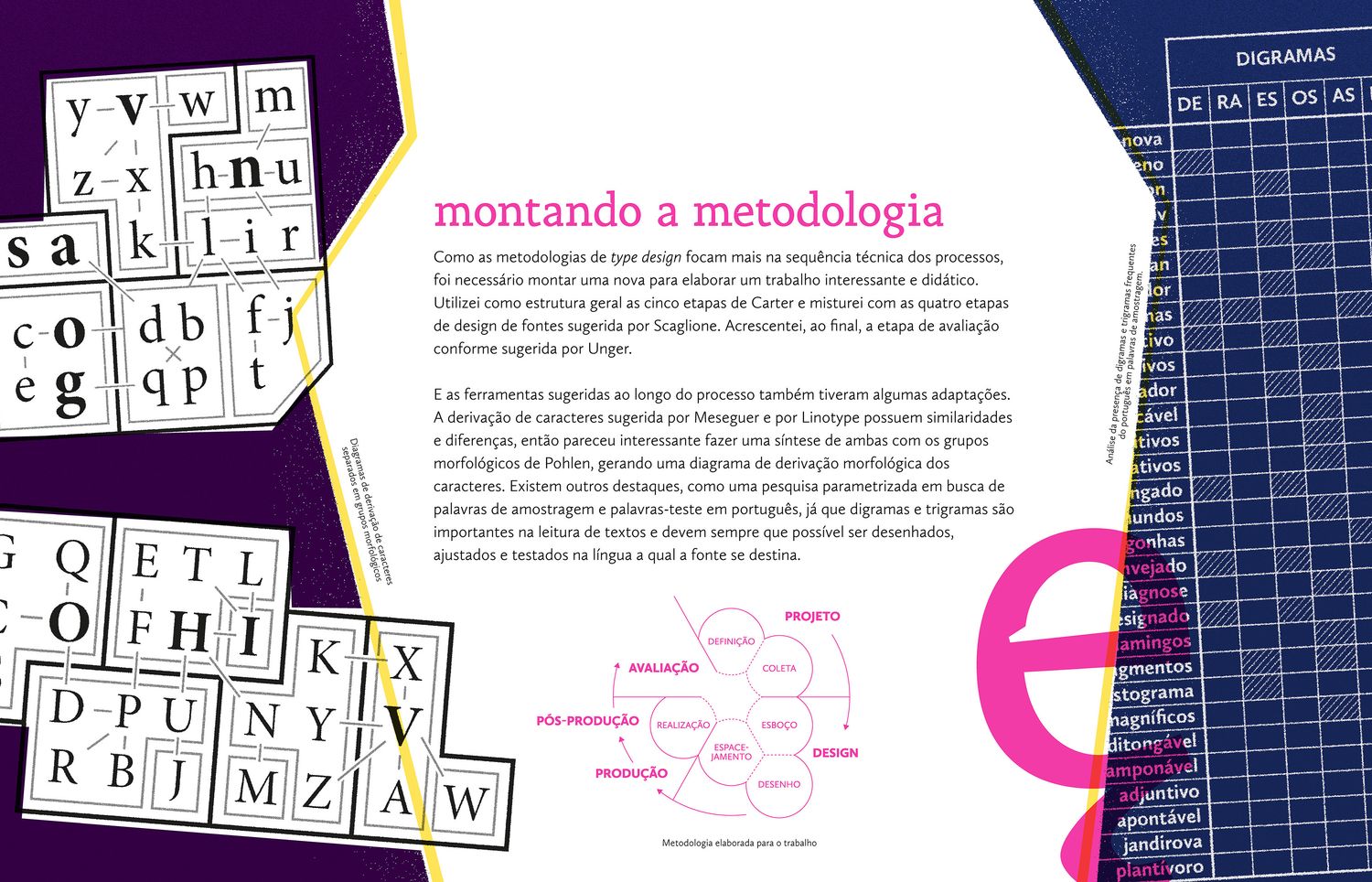 Picture of the work “Zínia Typeface”