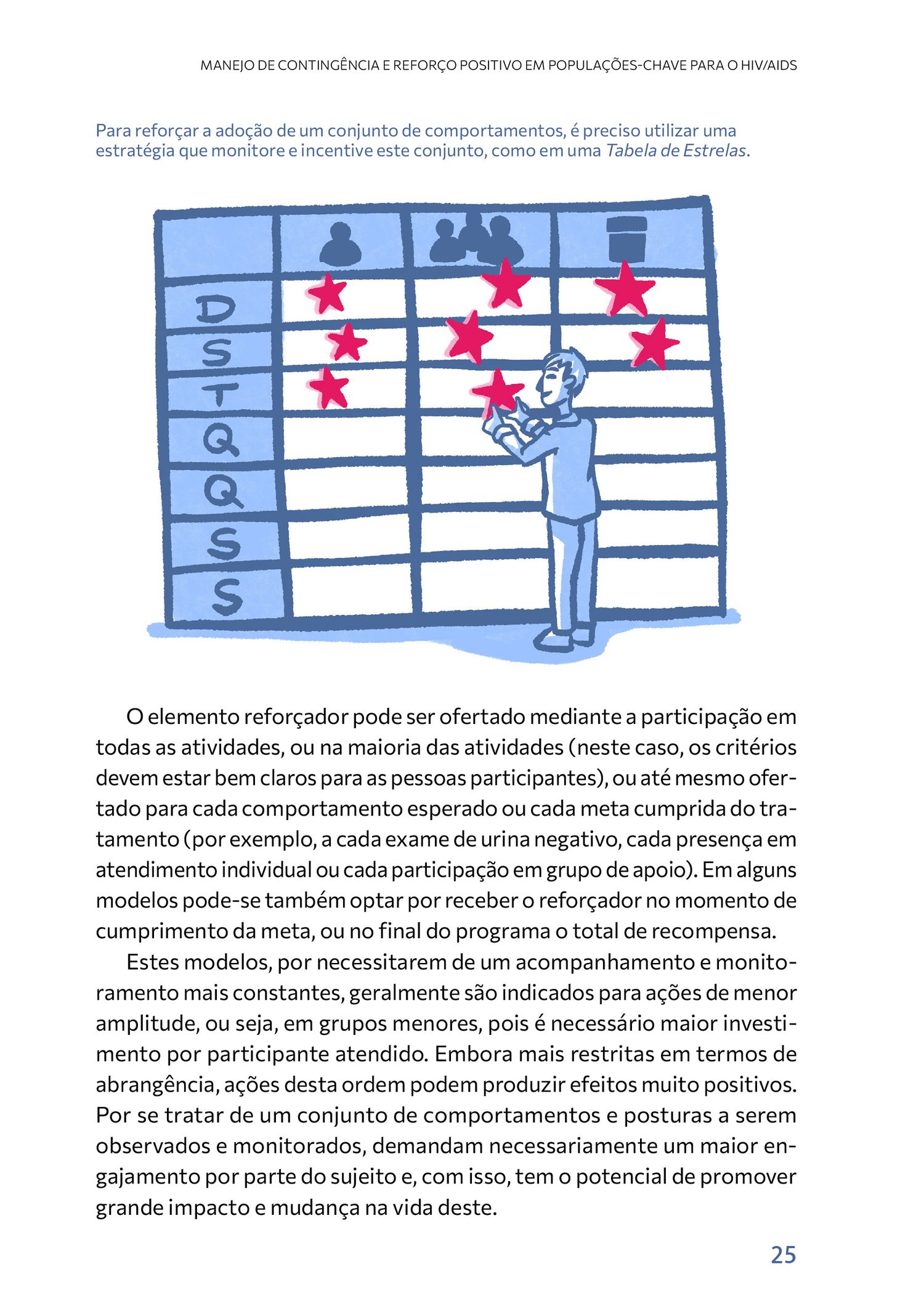 Picture of the work “Contingency management”