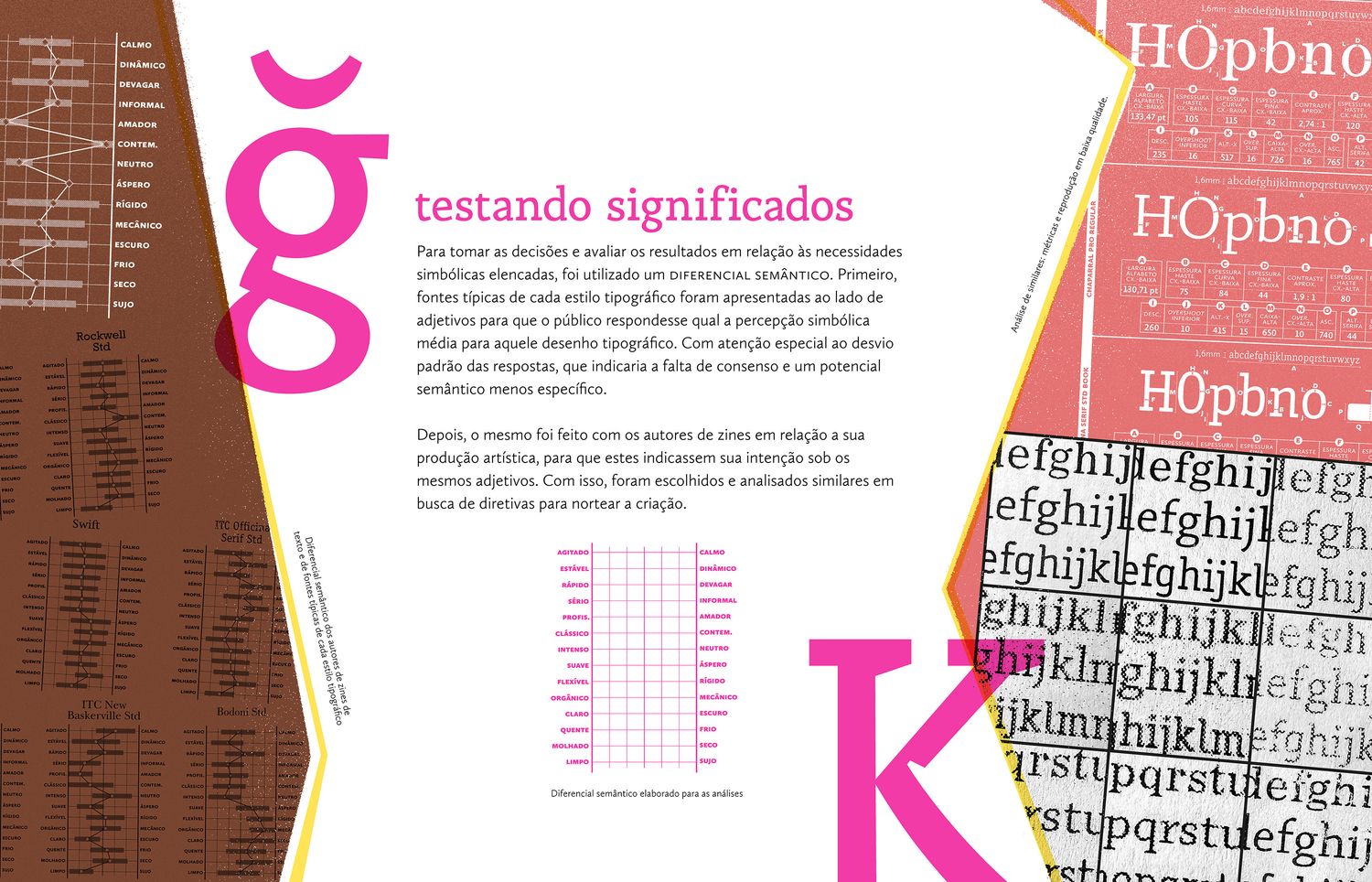 Picture of the work “Zínia Typeface”